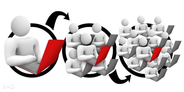 2018您是該選擇注冊公司還是收購轉(zhuǎn)讓公司呢