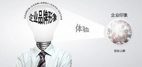 企業品牌形象