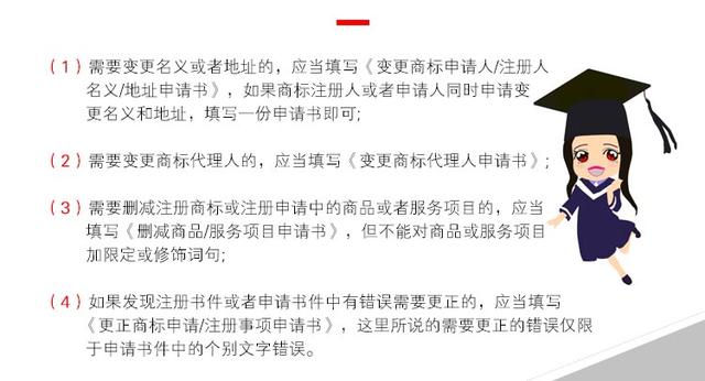 北京 商標變更的具體流程