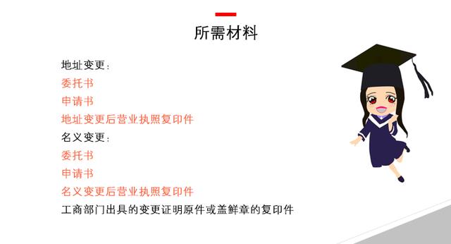 北京 商標變更的具體流程