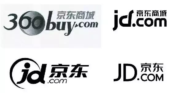 商標(biāo)用得好，年年都賺錢