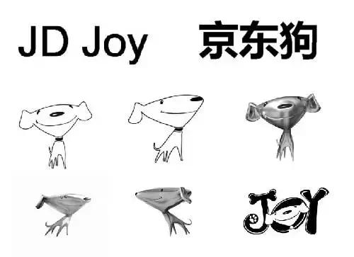 商標(biāo)用得好，年年都賺錢