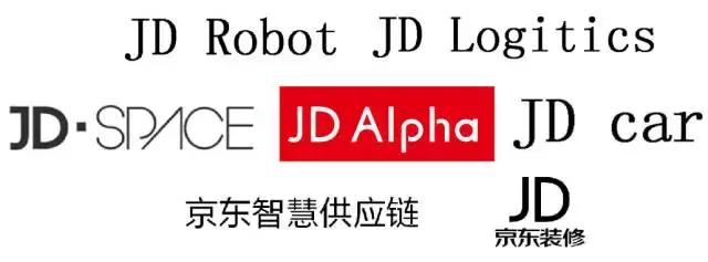 商標(biāo)用得好，年年都賺錢