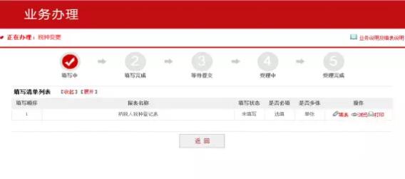 經營范圍發生變更，可能會涉及到稅種變更哦！