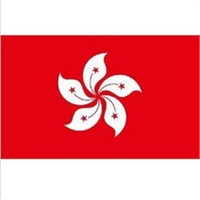 注冊香港公司后如何辦理增資、項目變更及轉讓手續