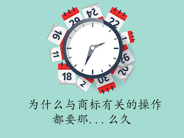 2018商標注冊,變更,授權,轉讓,撤三,續展,注銷分別要多少錢,多久