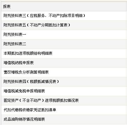 一般納稅人和小規模納稅人代理記賬費為什么不一樣？有何區別？