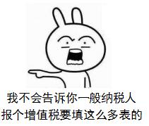 一般納稅人和小規模納稅人代理記賬費為什么不一樣？有何區別？