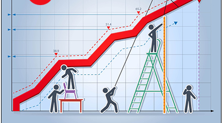 上海代理記賬報稅發展現狀的分析 上海代理記賬報稅發展現狀的分析