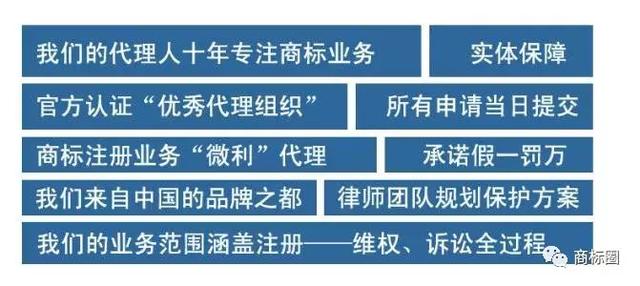 為何市場上商標代理價格相差懸殊,有何區別?